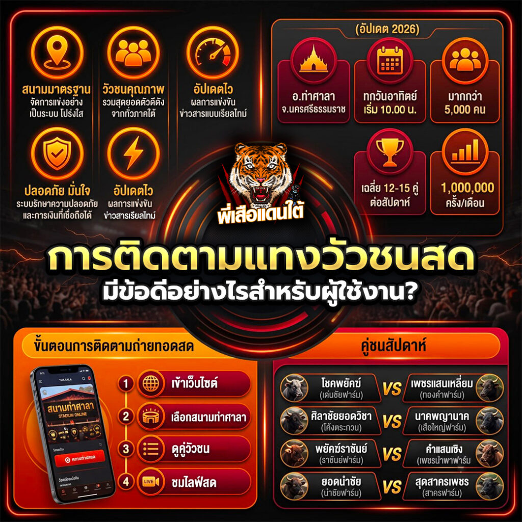 การติดตามแทงวัวชนสด มีข้อดีอย่างไรสำหรับผู้ใช้งาน?
